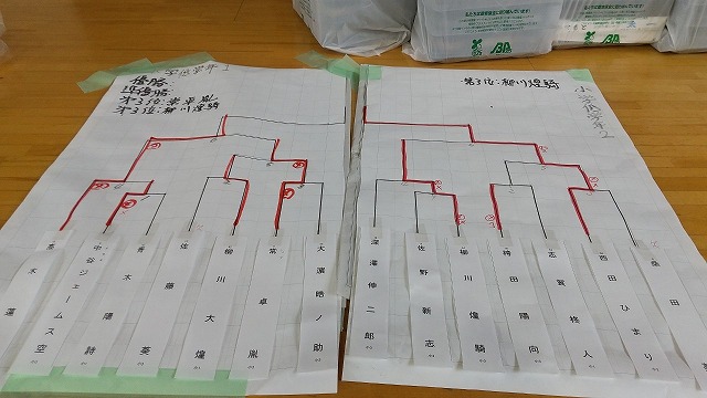 qTtG