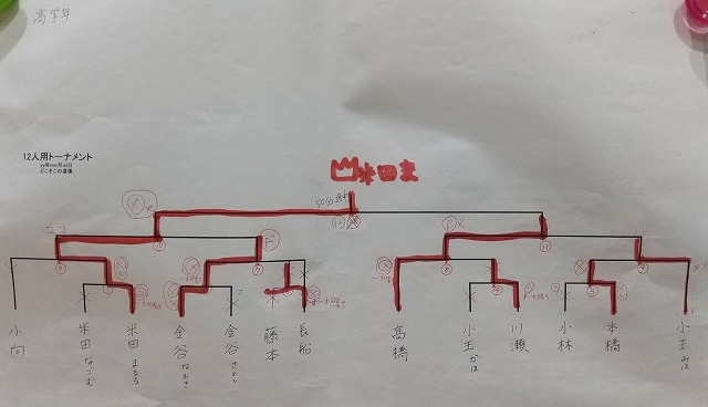 9񌎗